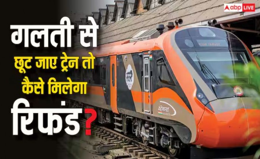 ट्रेन से ट्रैवल